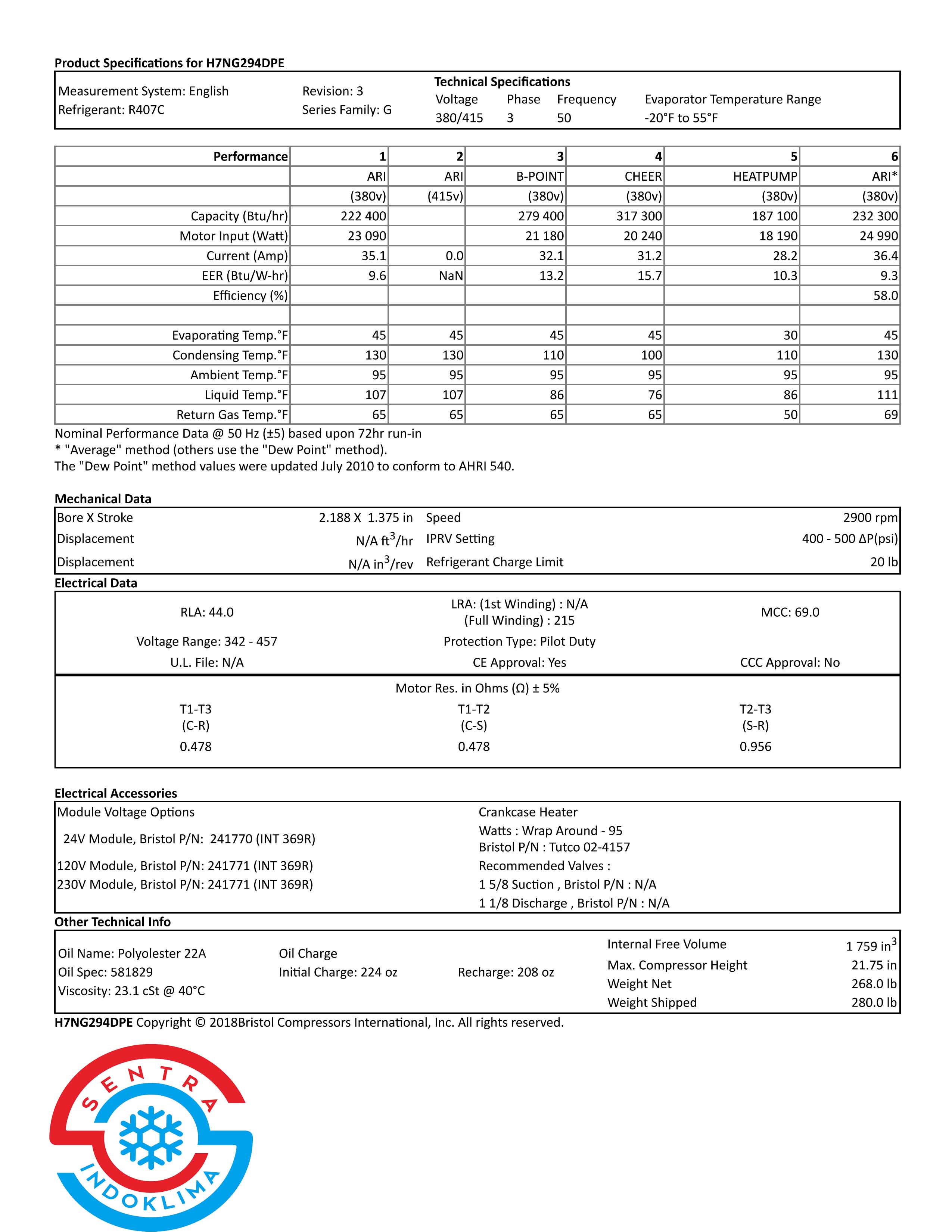 Kompresor AC Bristol H7NG294DPEF