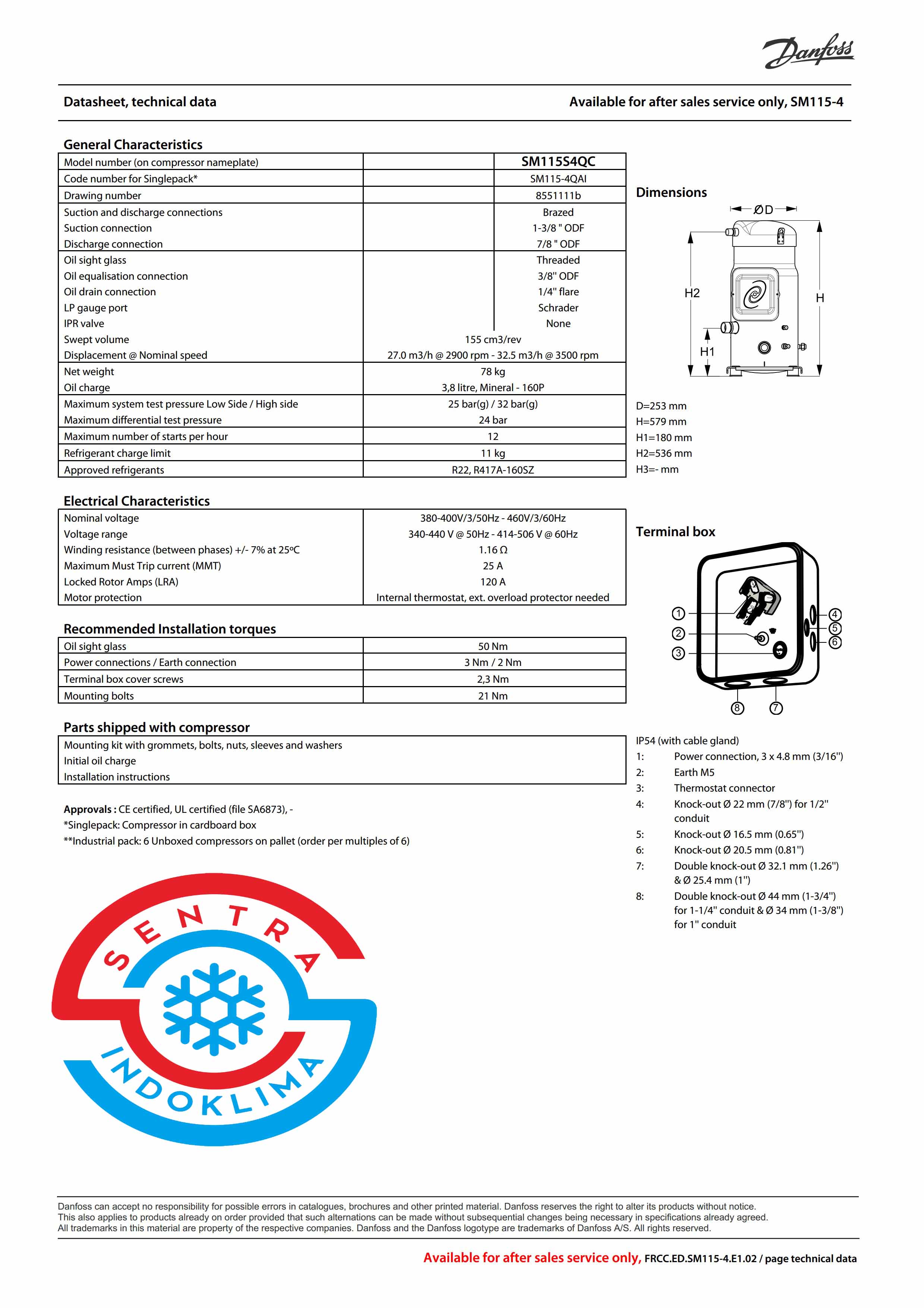 Kompresor Danfoss SM115S4QC