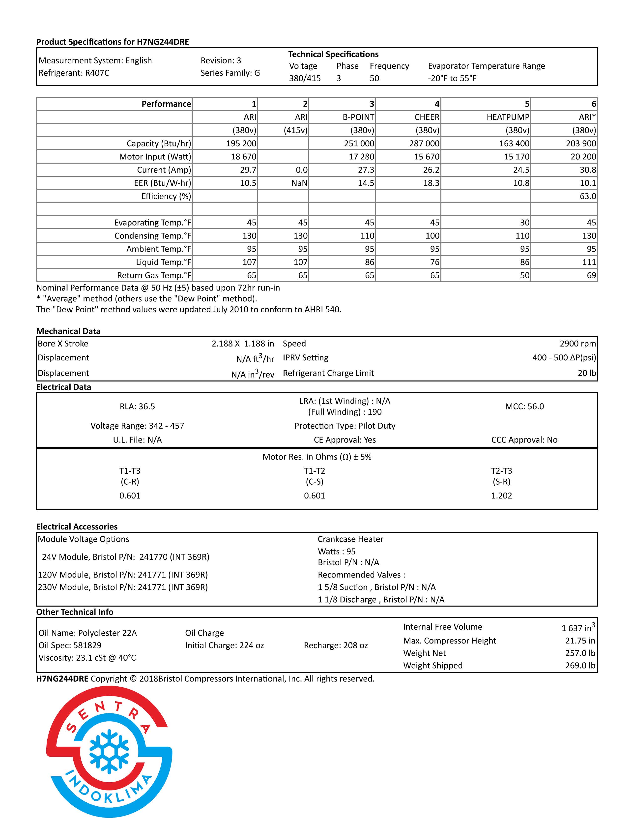 Kompresor Bristol H7NG244DREF