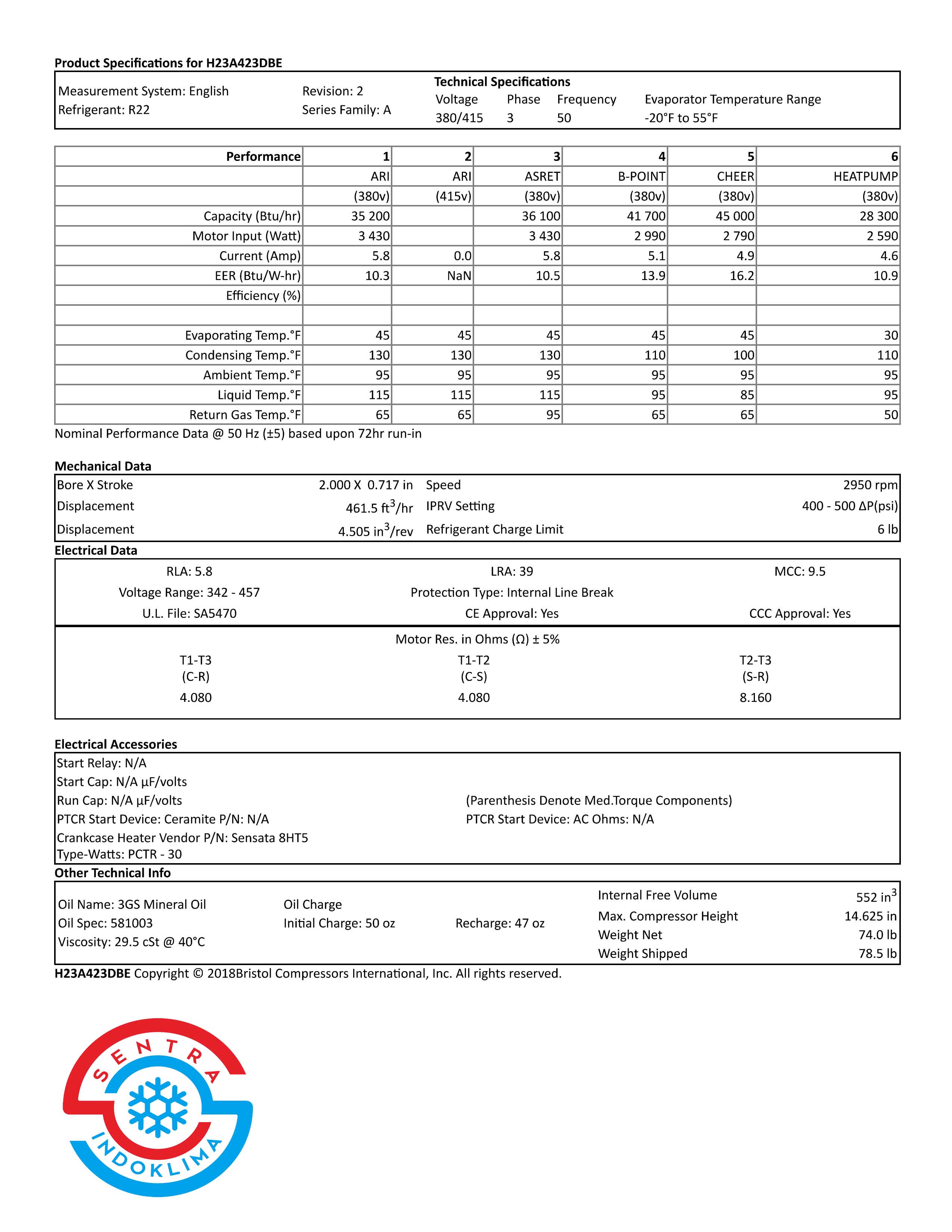 Kompresor Bristol H23A423DBEA