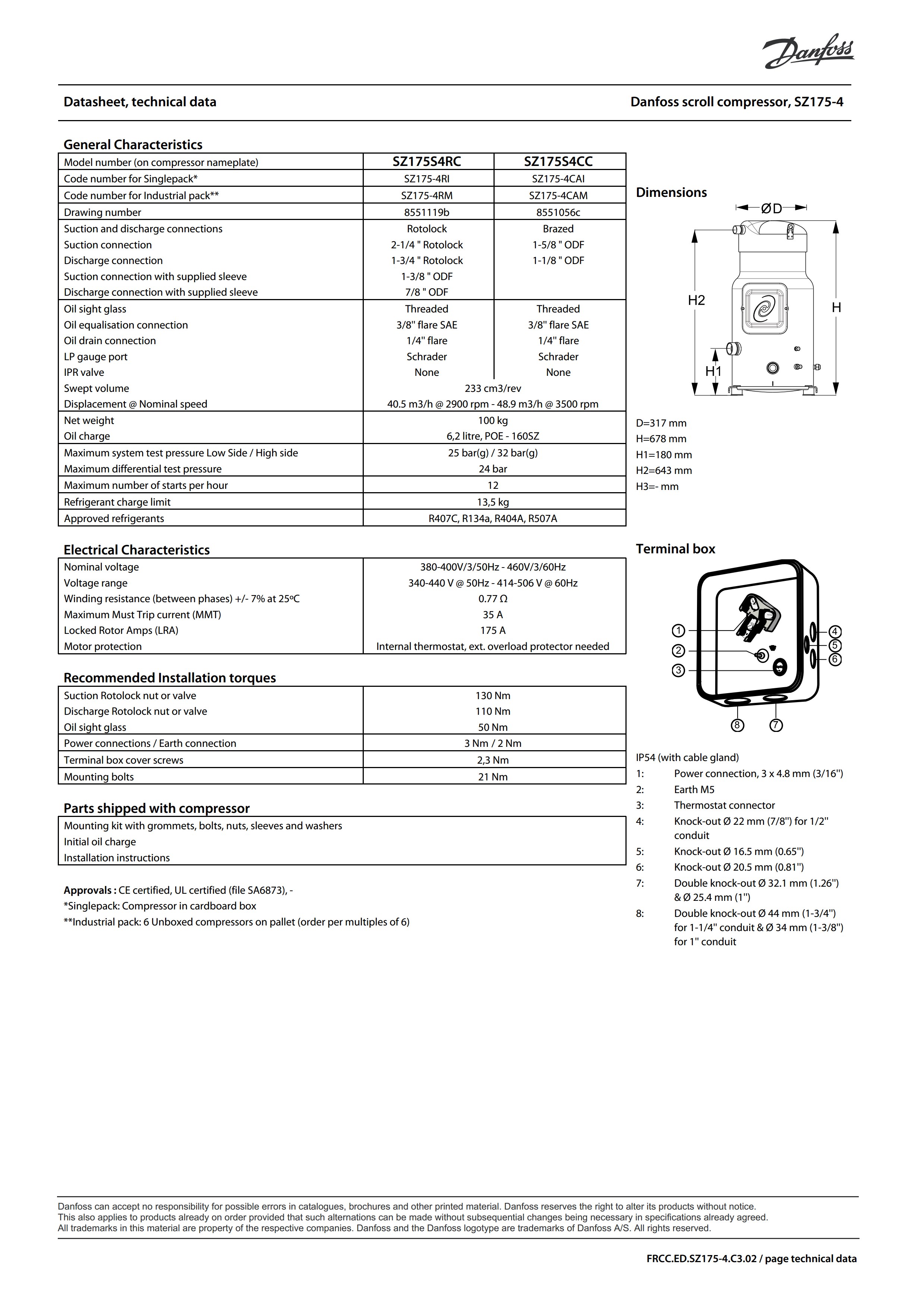 Kompresor Danfoss SM175S4CC