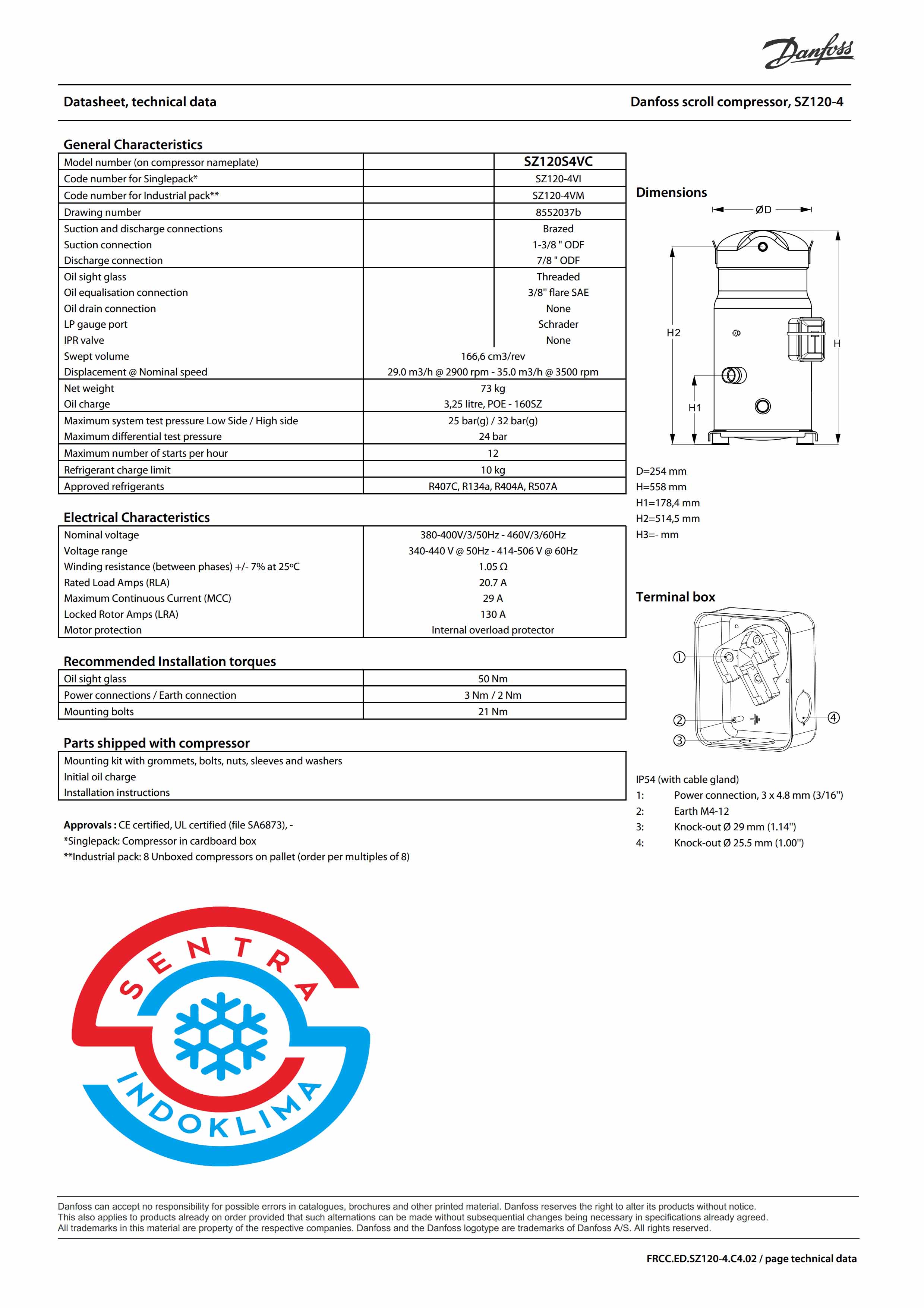 Kompresor Danfoss SZ120S4VC