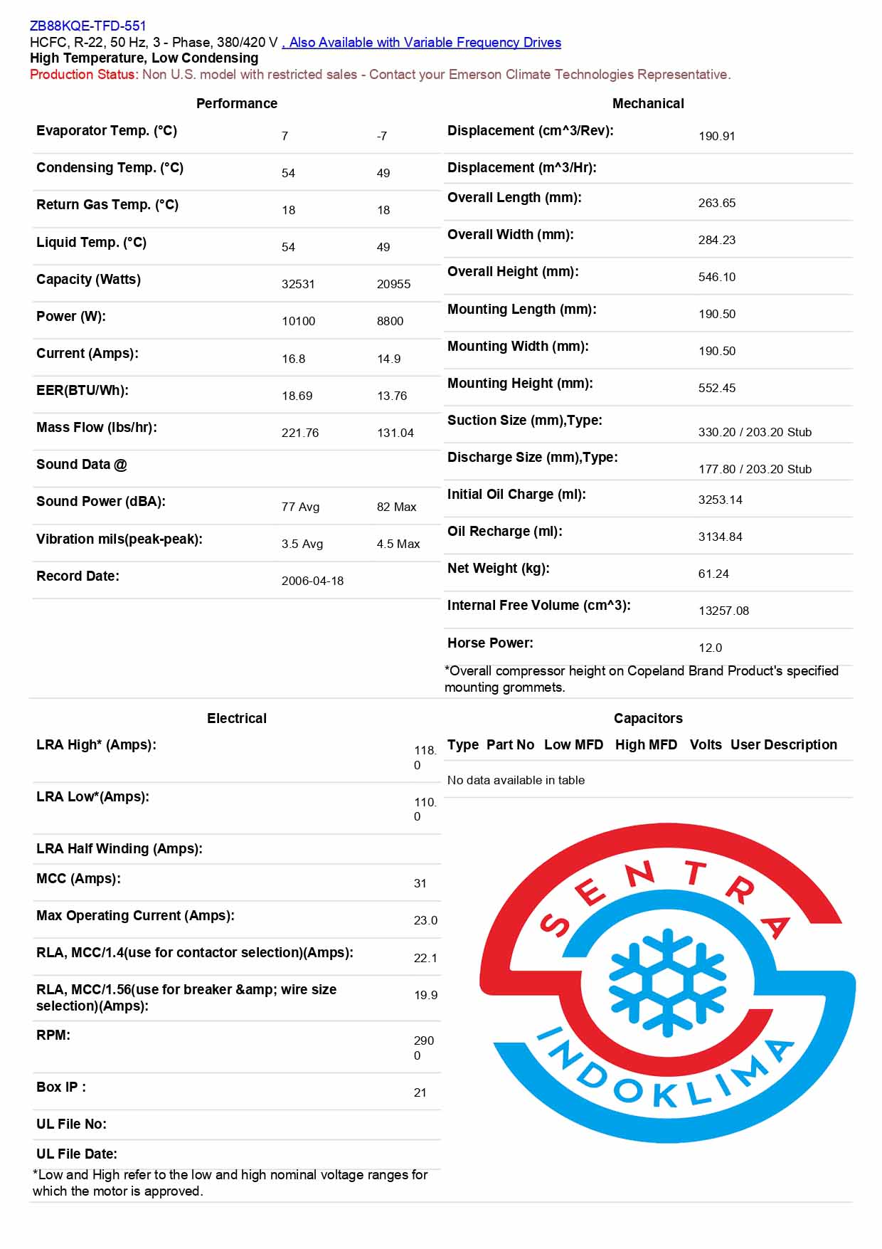Kompresor ZB88KQE-TFD-551