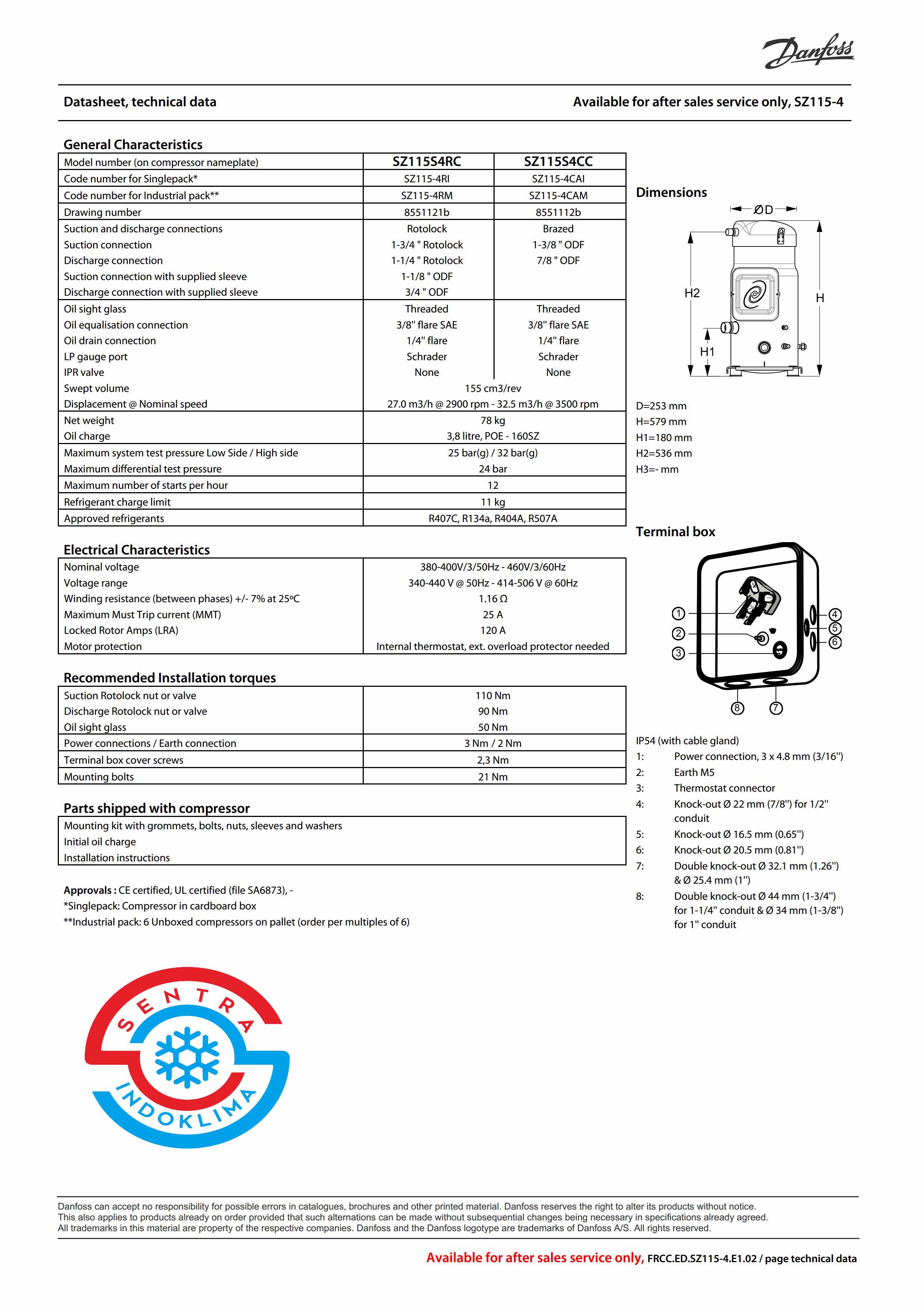 Kompresor Danfoss SZ115S4CC