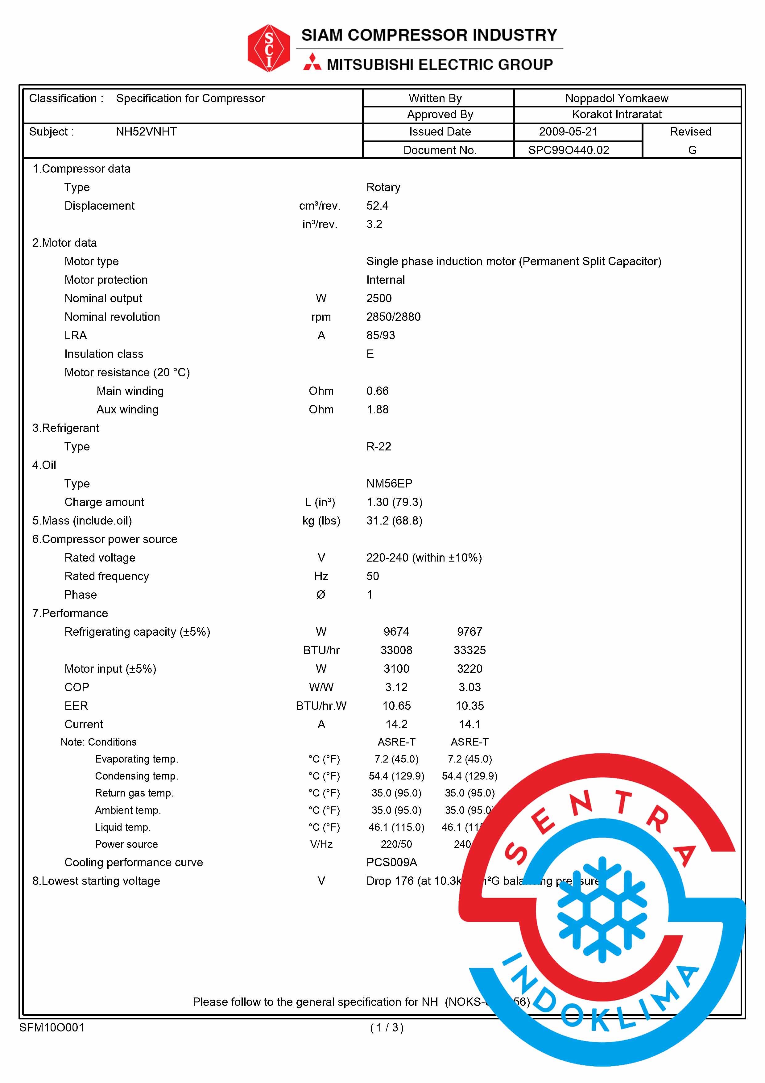 Kompresor Siam NH52VNHT Mitsubishi