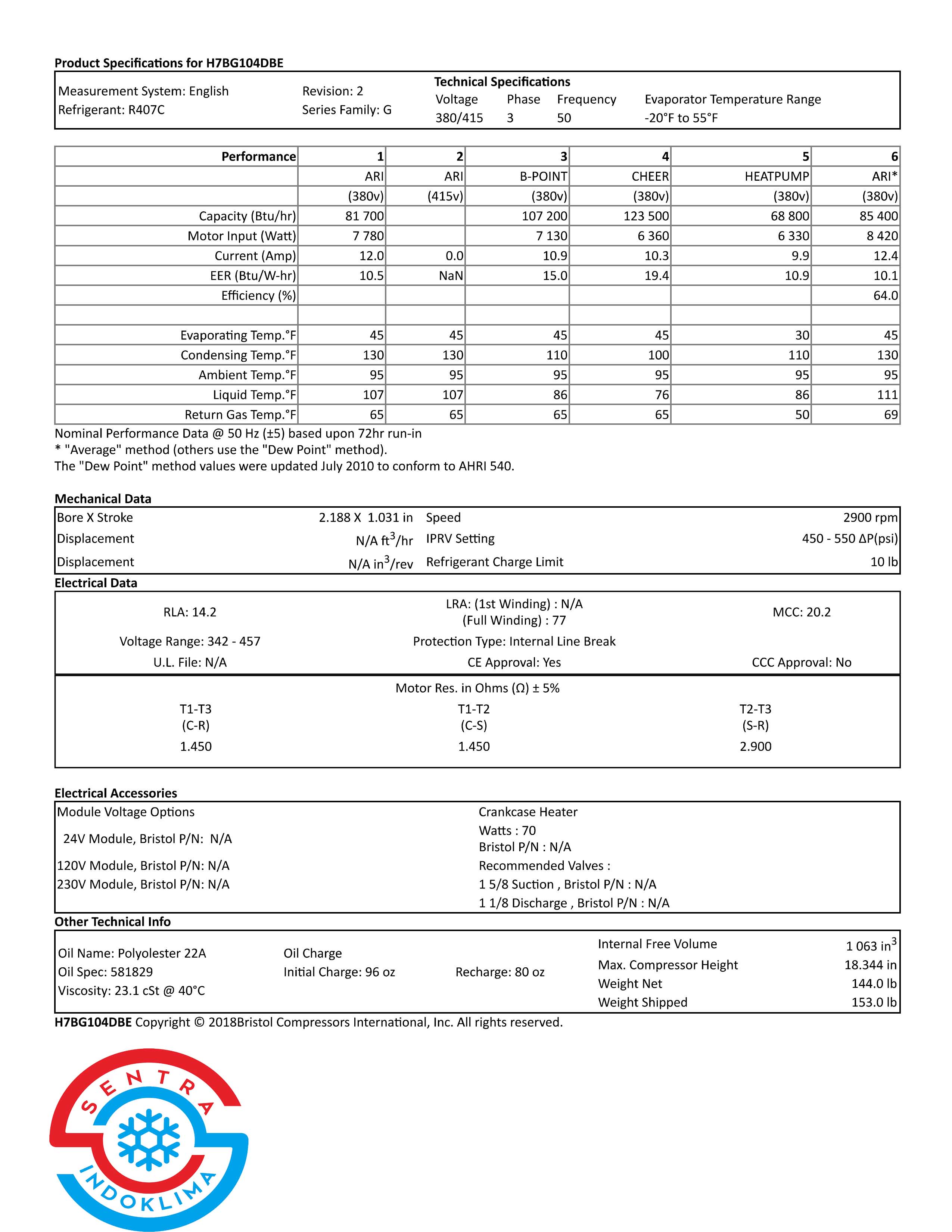 Kompresor Bristol H7BG104DBEE