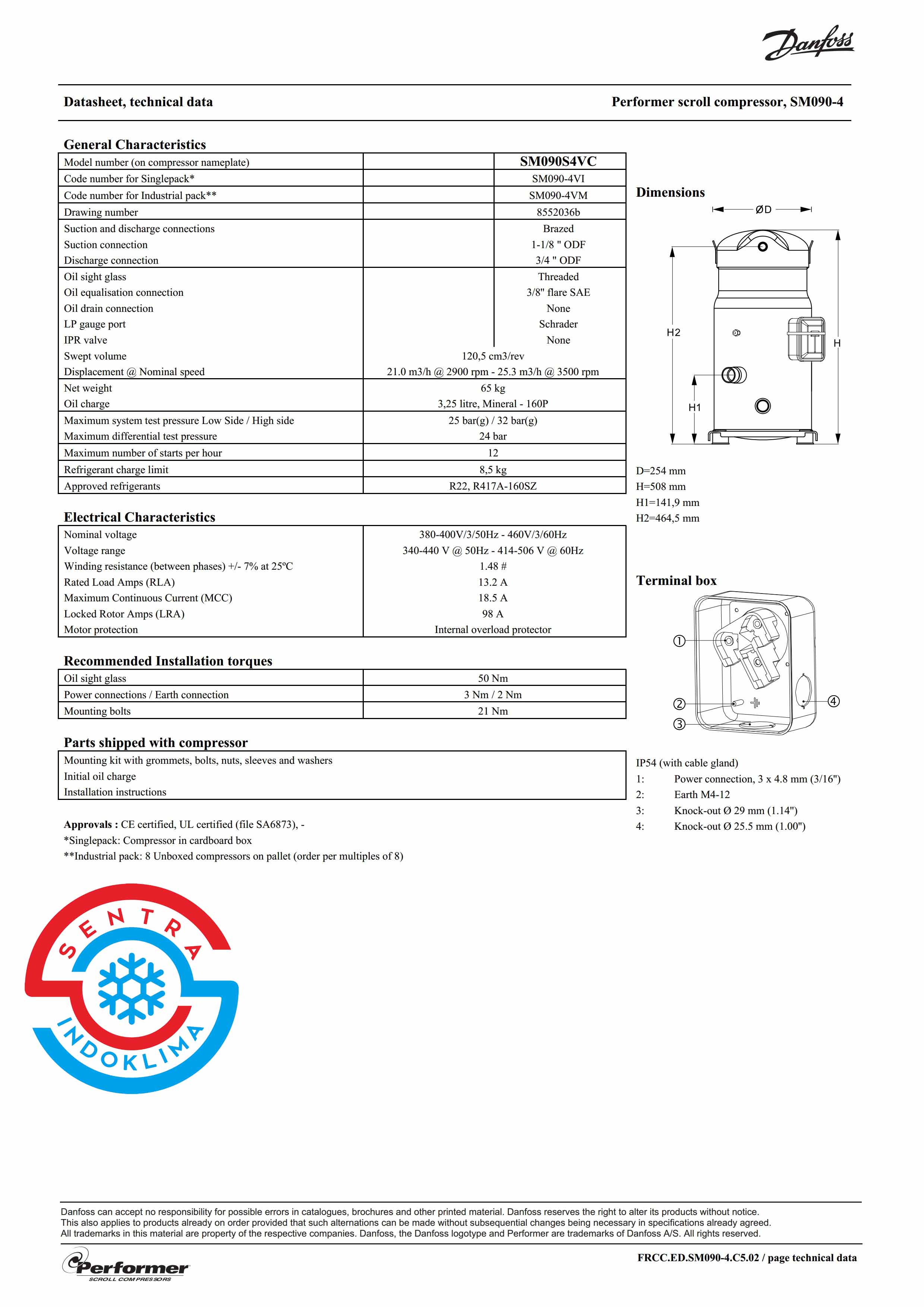 Kompresor Danfoss SM090-4VM