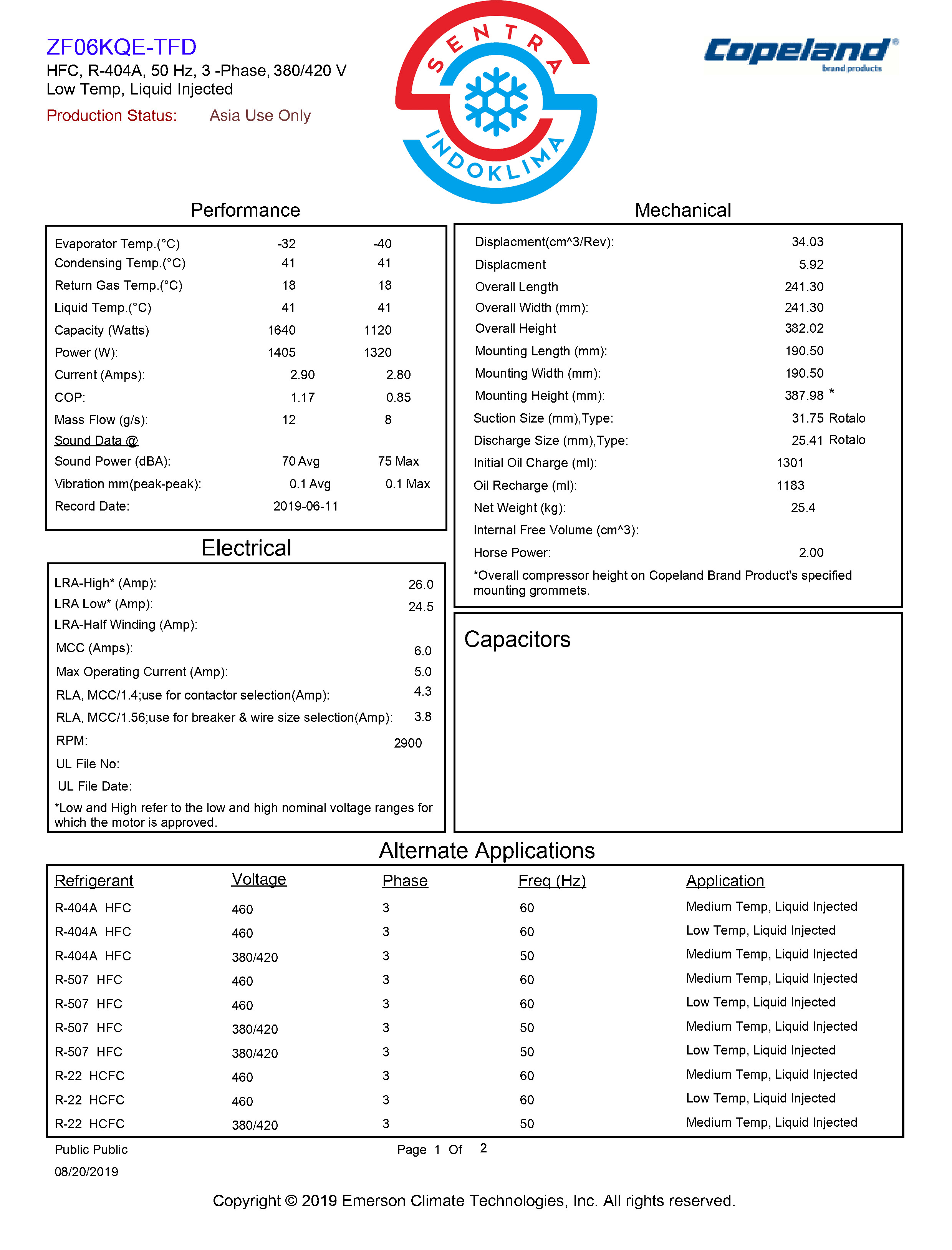 Kompresor ZF06KQE-TFD-551