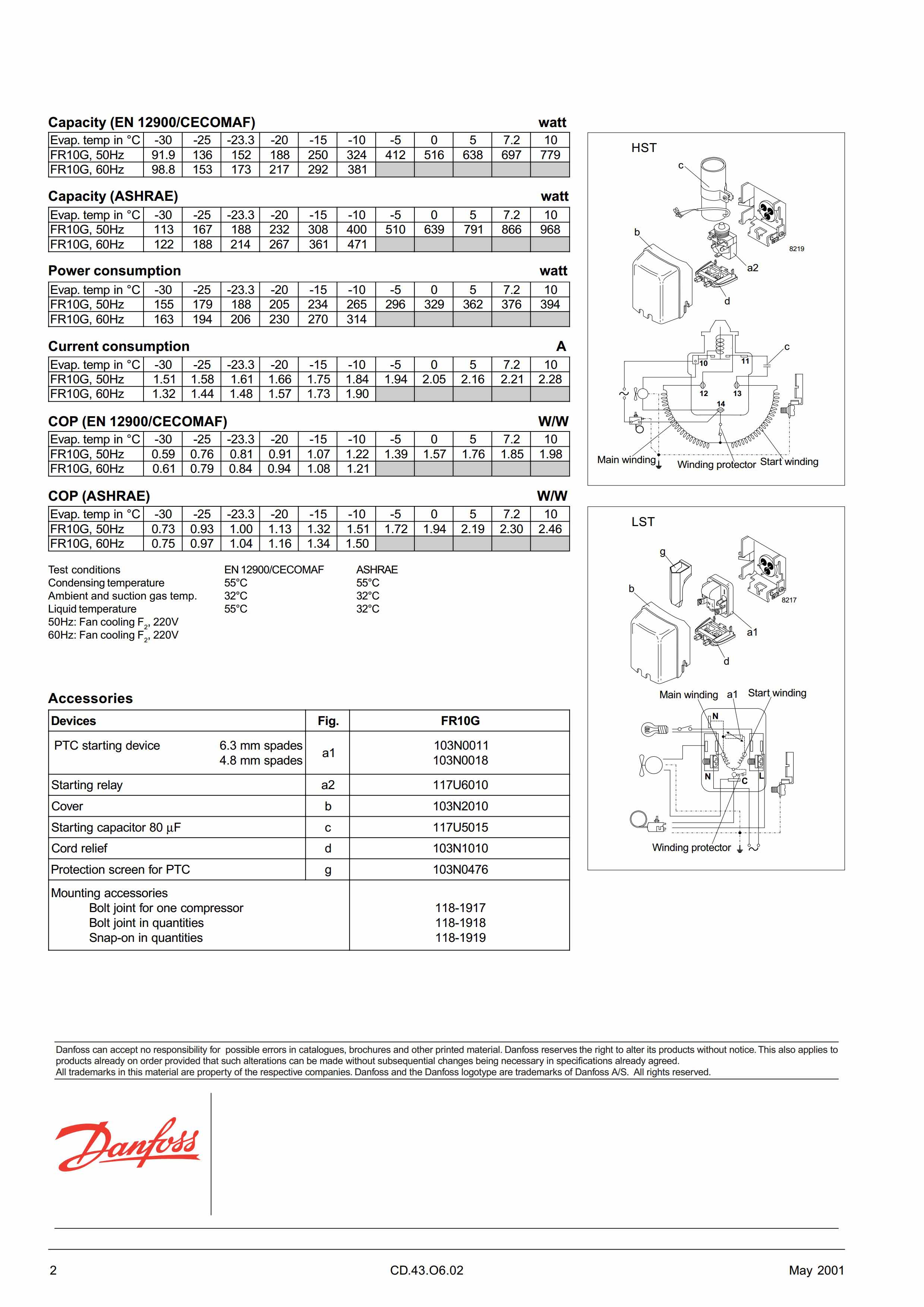Kompresor Danfoss FR10G