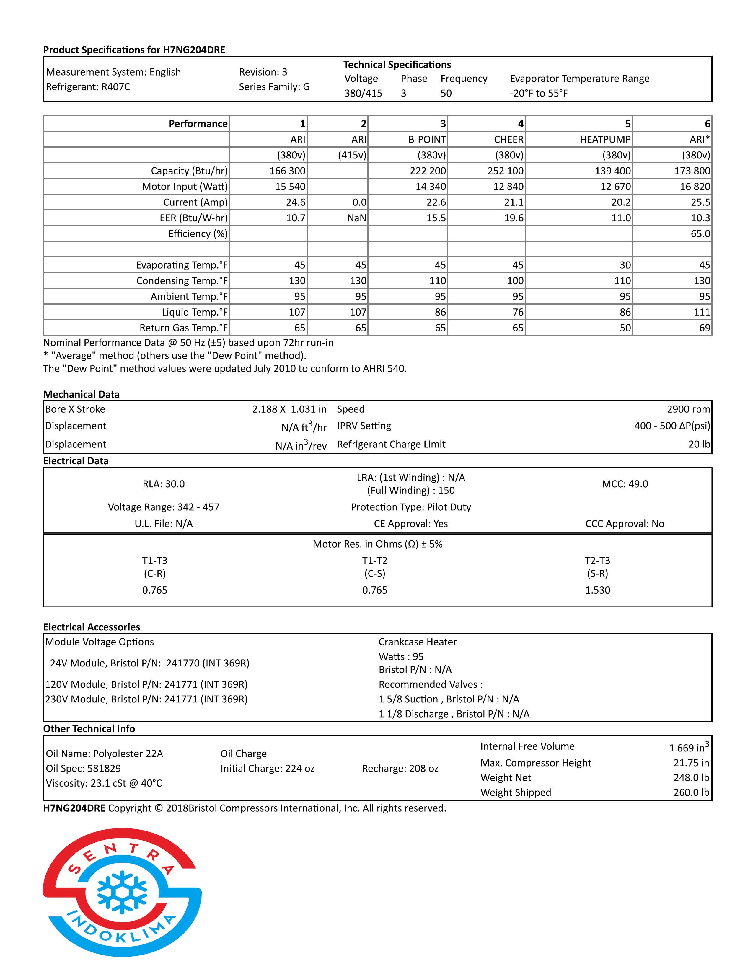 Kompresor Bristol H7NG204DREF