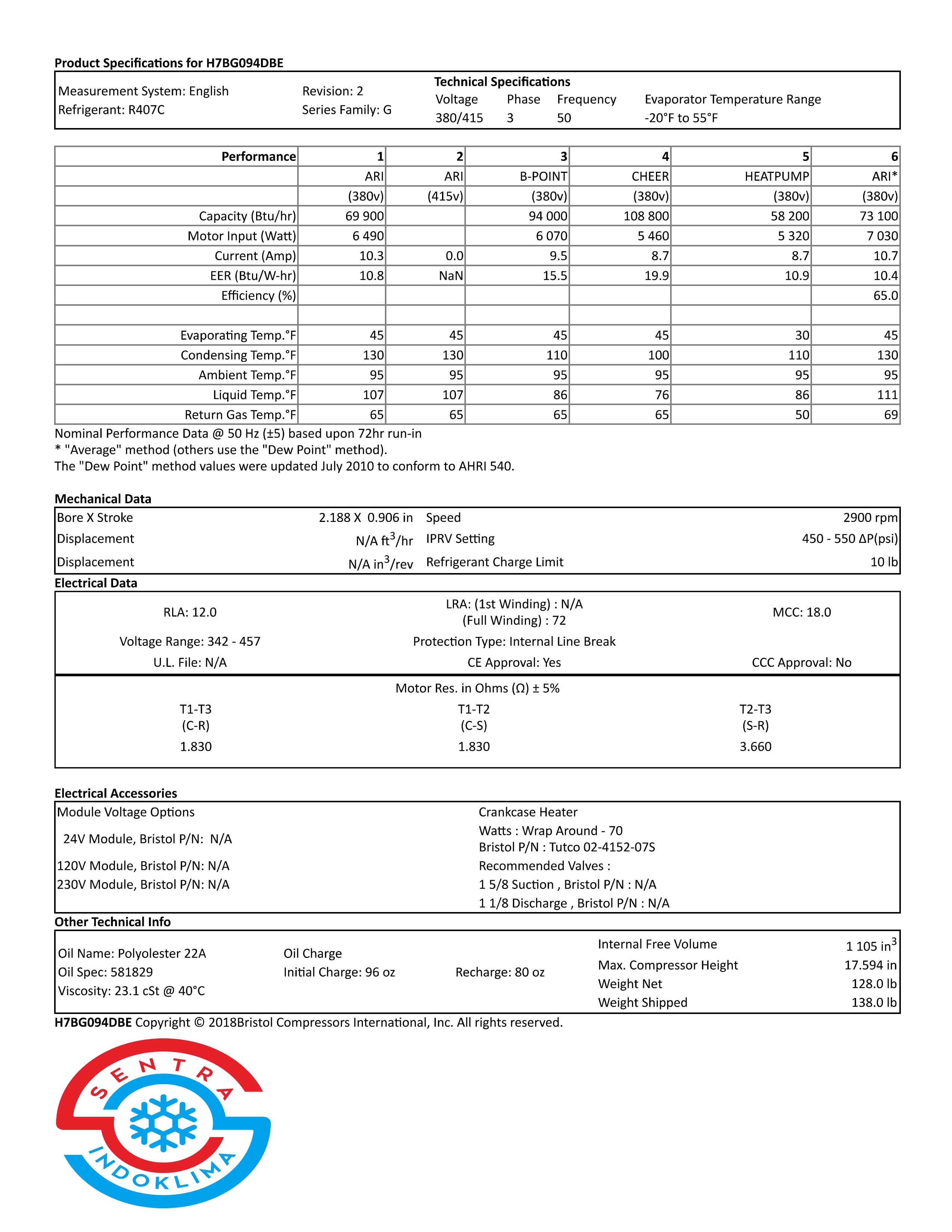 Kompresor Bristol H7BG094DBEE