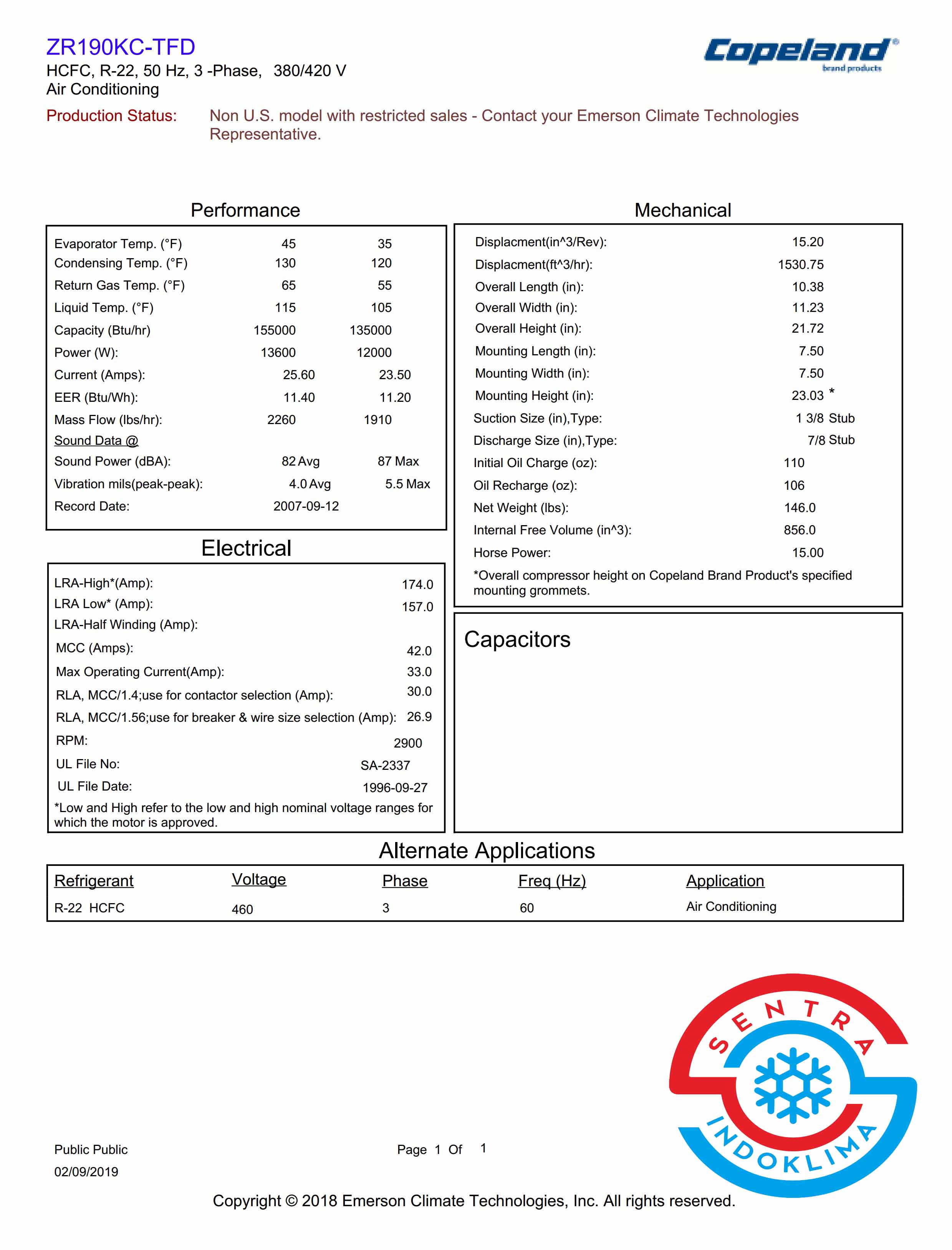 Kompresor ZR190KC-TFD-425