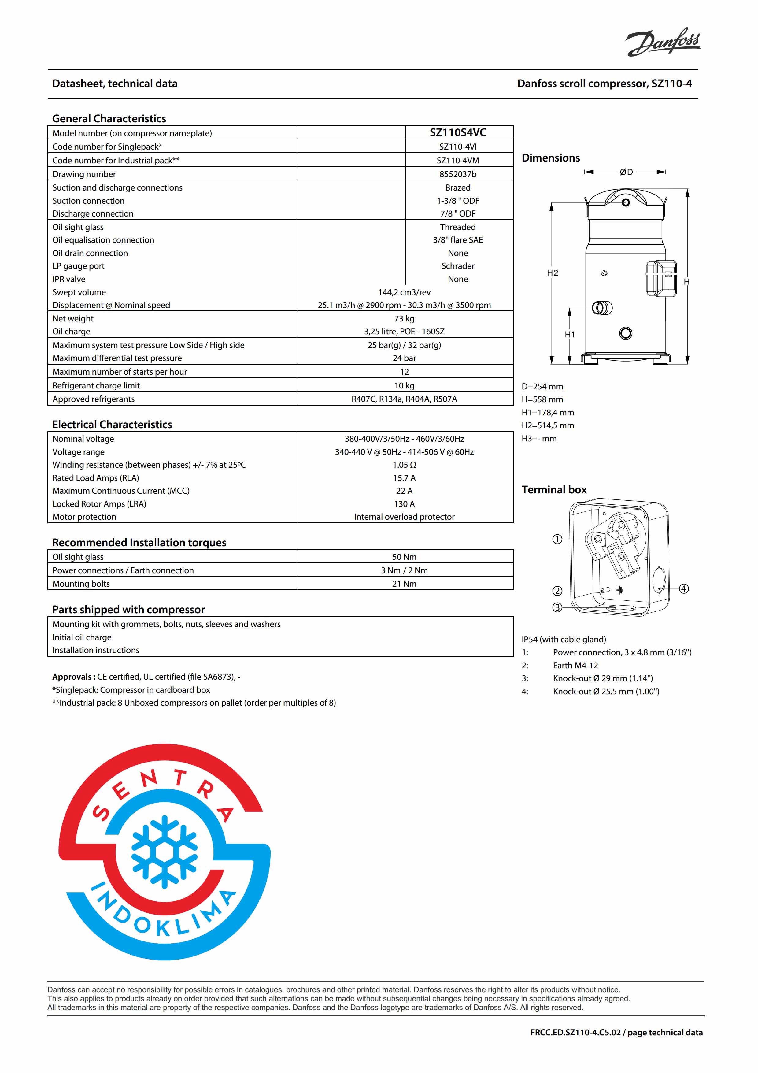 Kompresor Danfoss SZ110S4VC