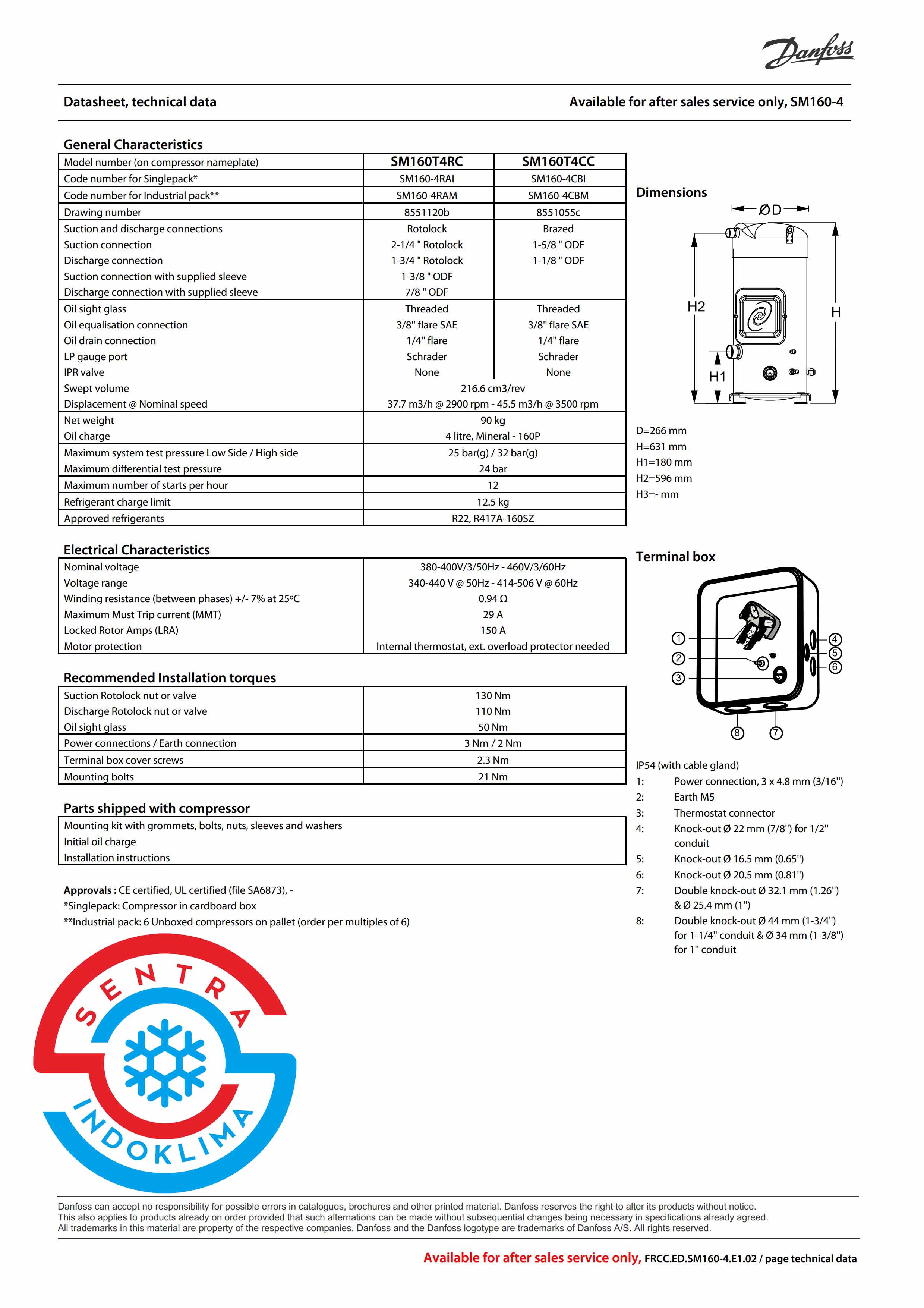 Kompresor Danfoss SM160T4CC