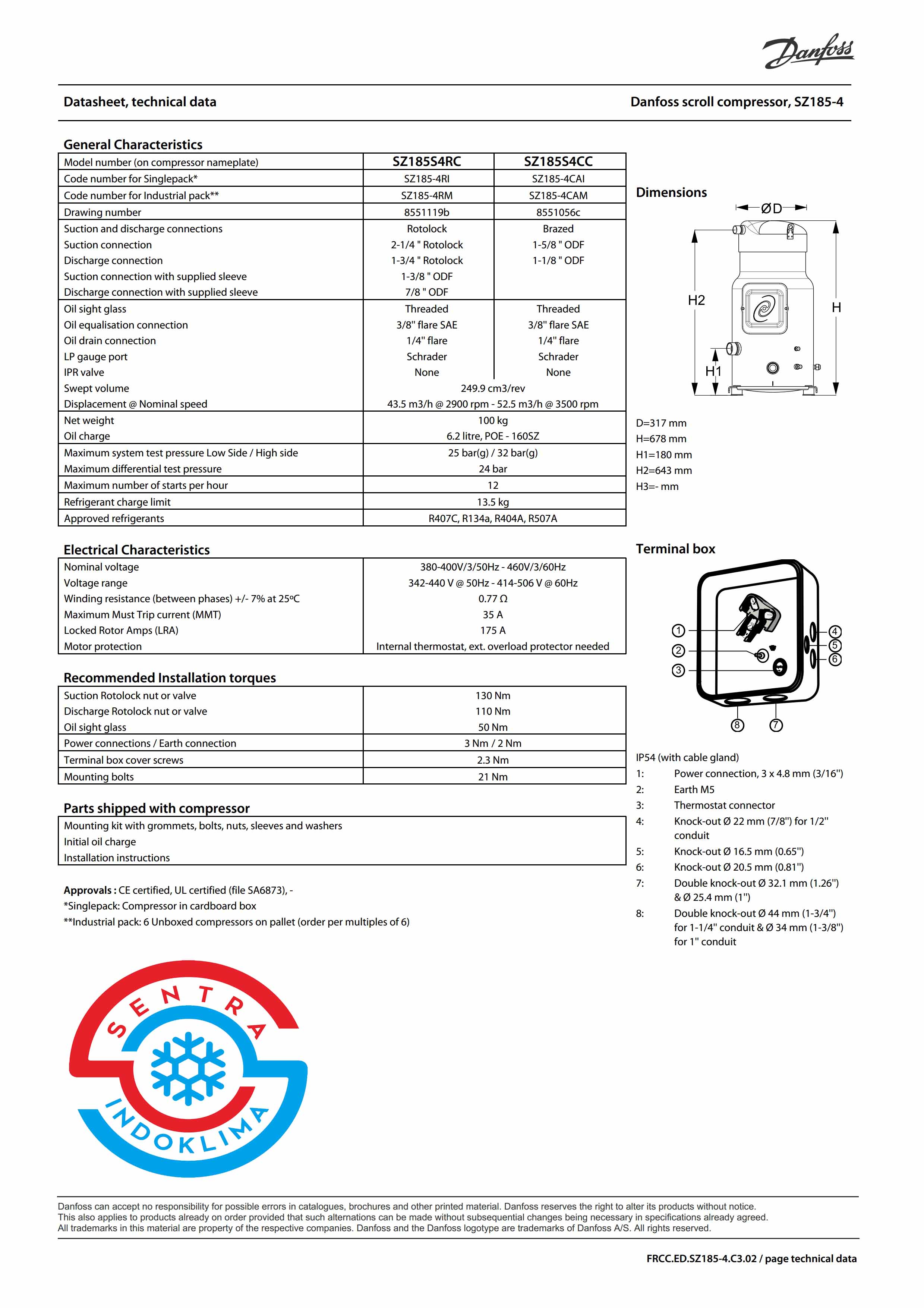 Kompresor Danfoss SZ185S4CC
