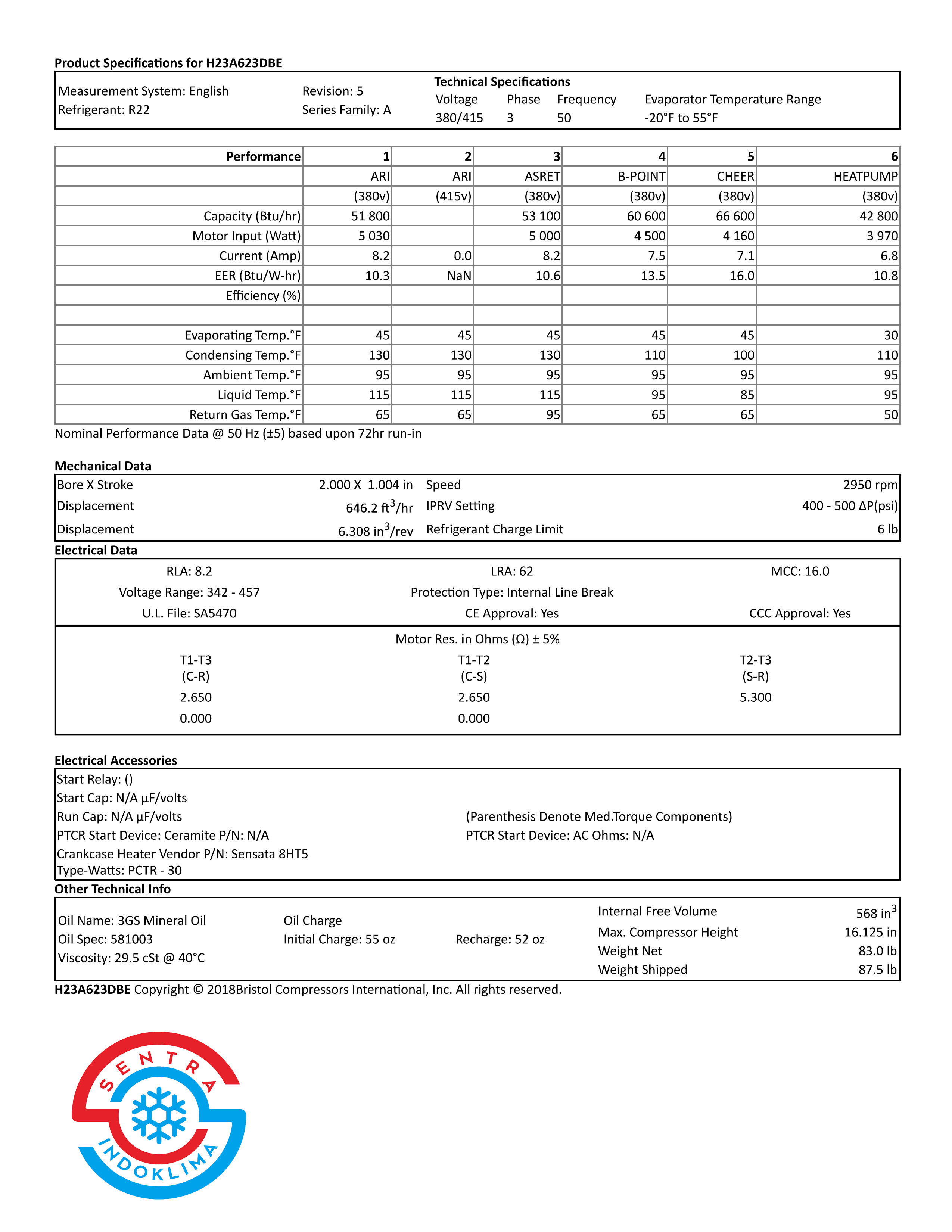 Kompresor Bristol H23A623DBEA