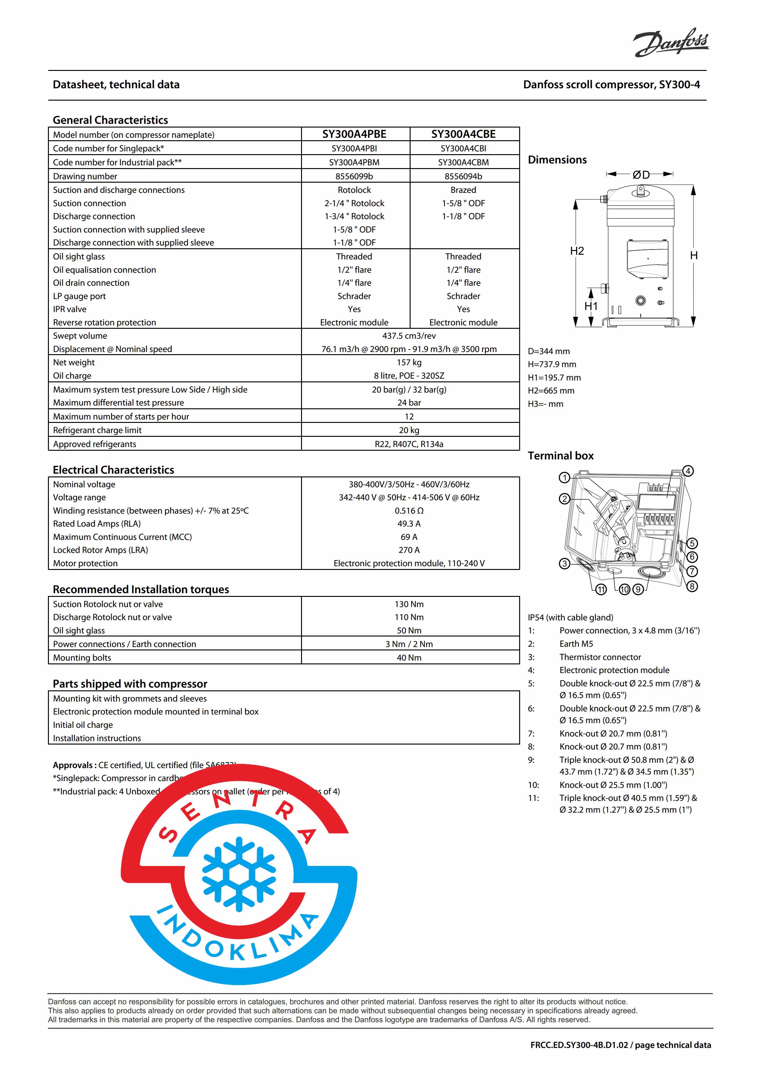 Kompresor Danfoss SY300A4CBE