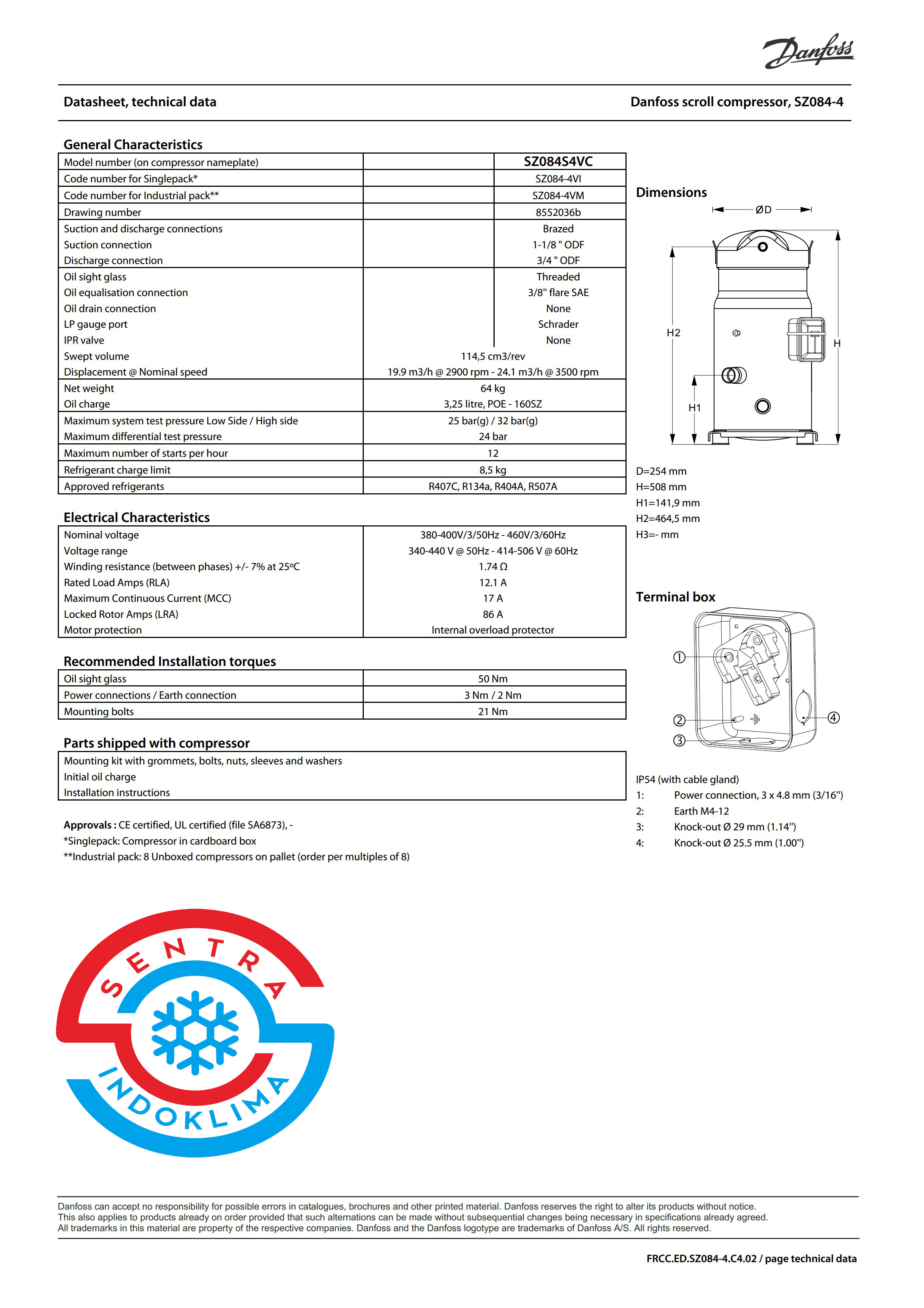 Scroll Compressor Performer SZ084S4VC