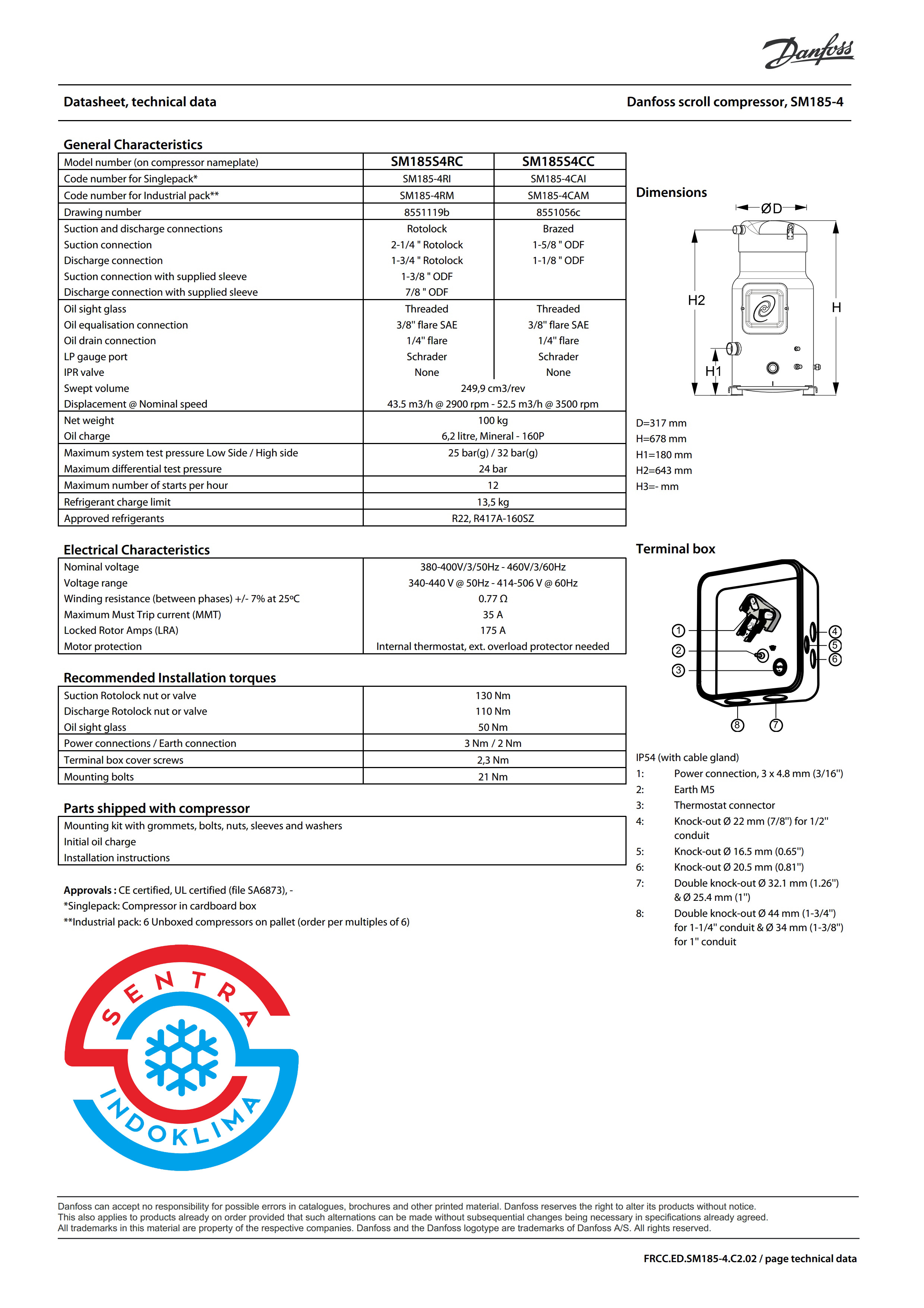 Kompresor Danfoss SM185S4CC