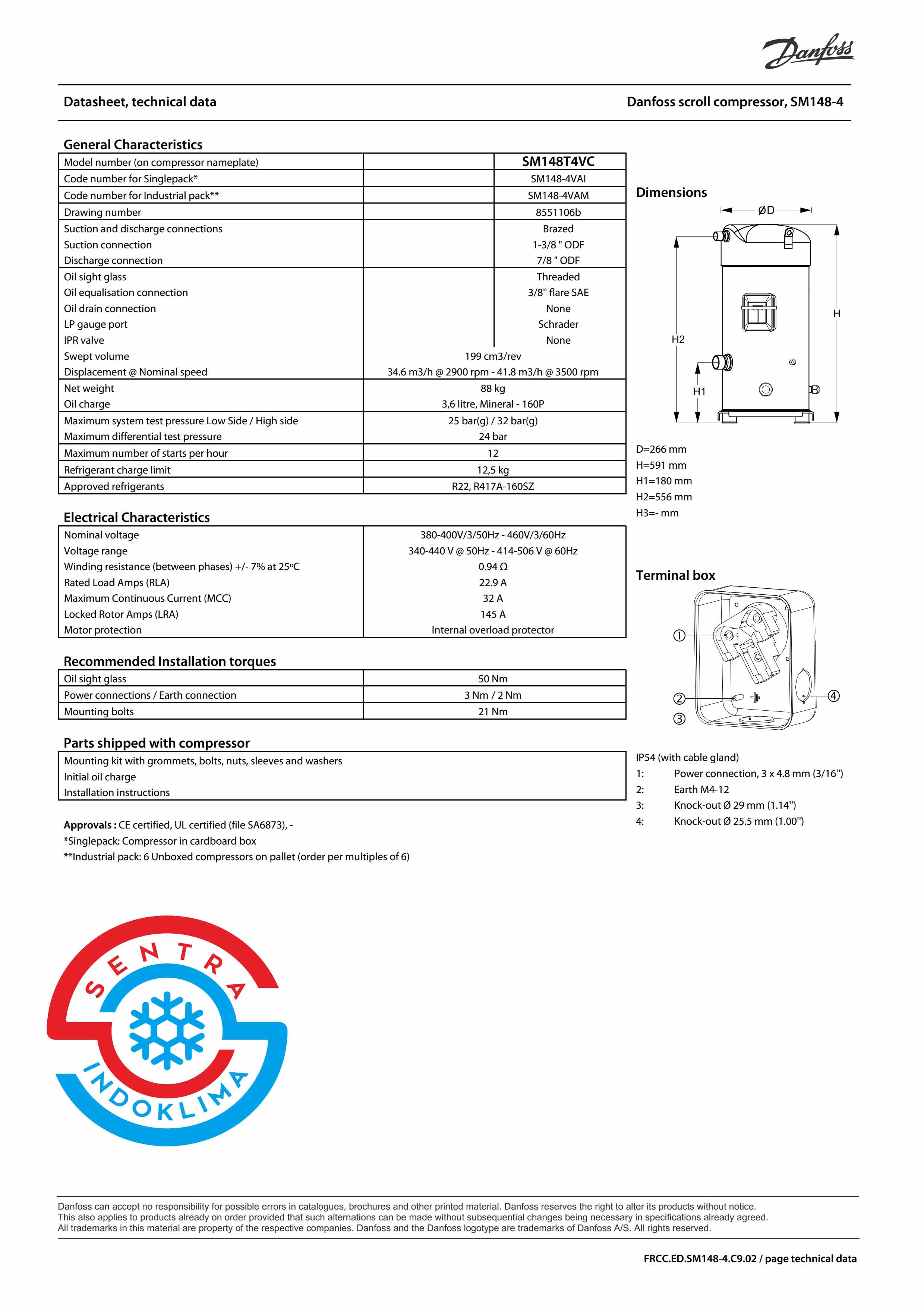 Kompresor Danfoss SM148T4VC