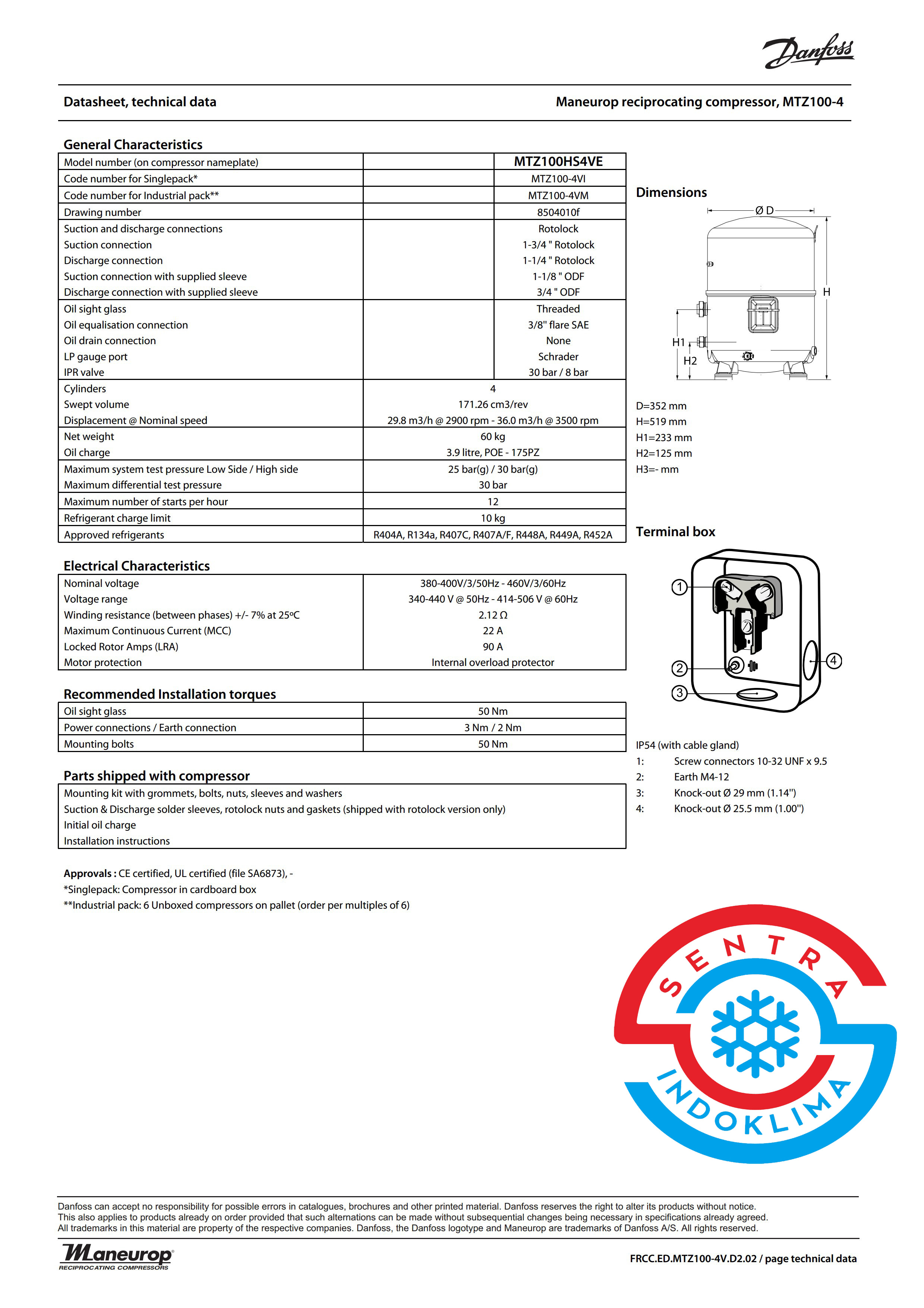Kompresor MTZ100HS4AVE Danfoss