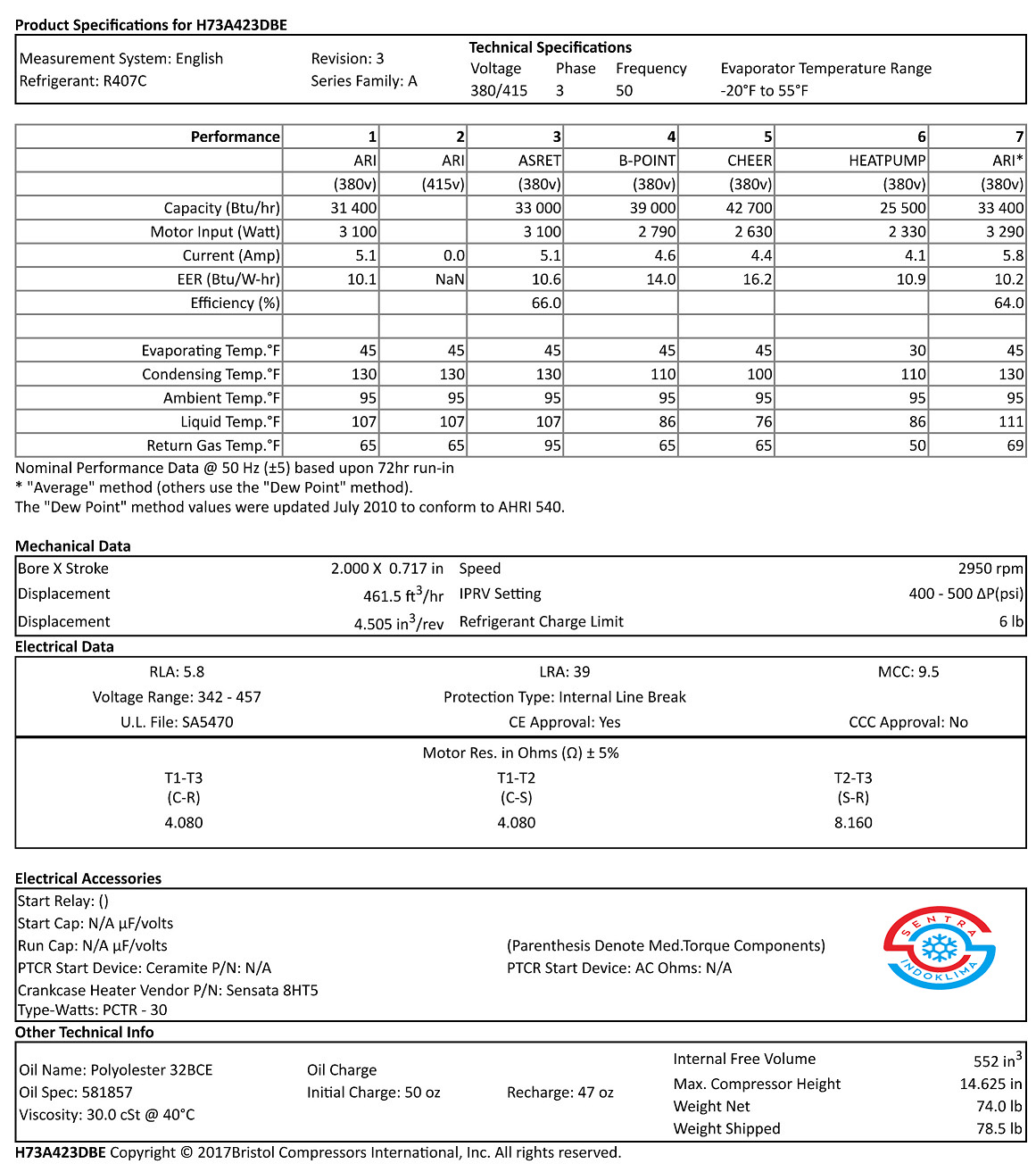 Kompresor Bristol H73A423DBEA