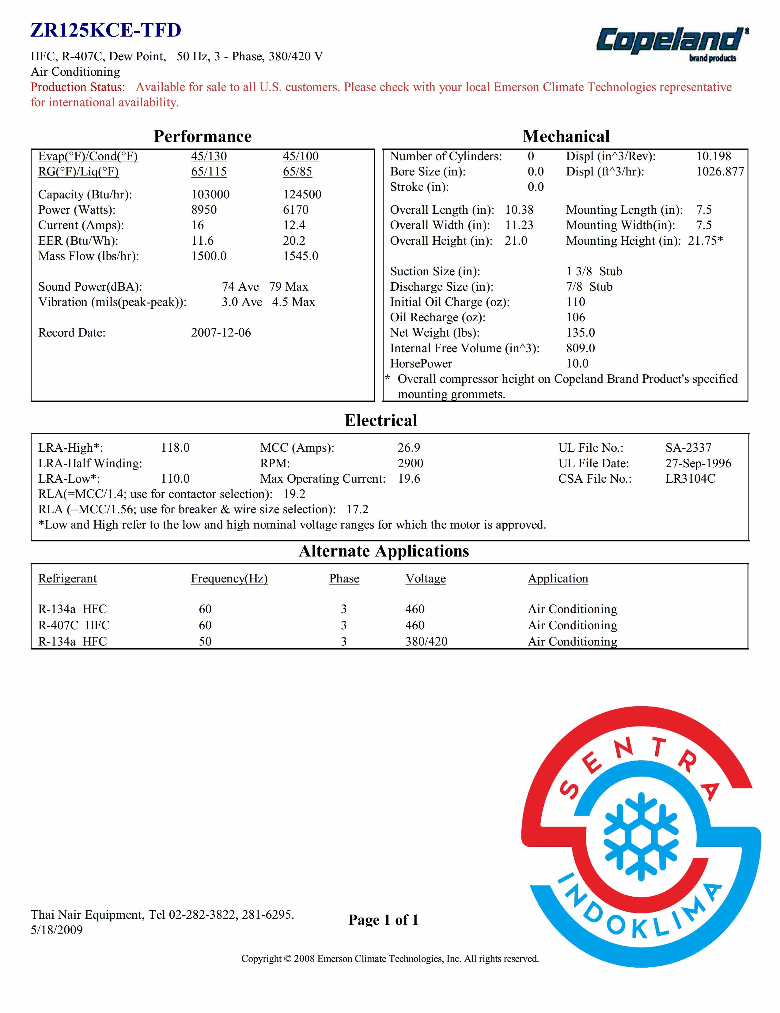 Kompresor ZR125KCE-TFD-52E