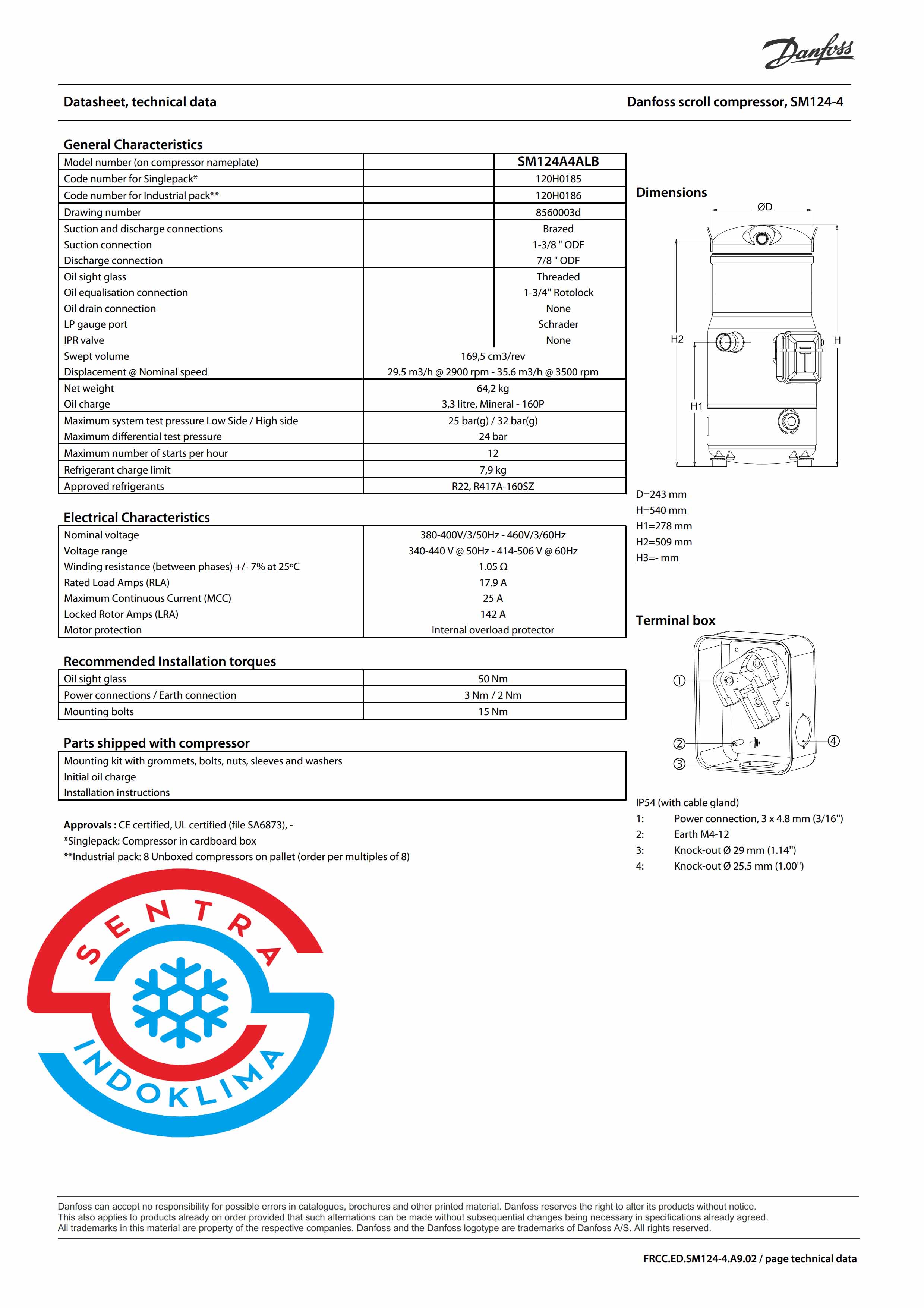 Kompresor Danfoss SM124A4ALB