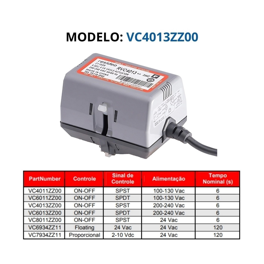 Atuador para Válvula de Controle Honeywell ON/OFF 220V - VC4013ZZ00
