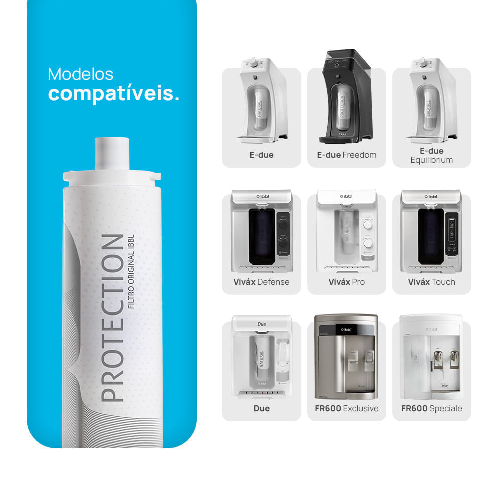 Filtro de Água IBBL Protection (C+3)