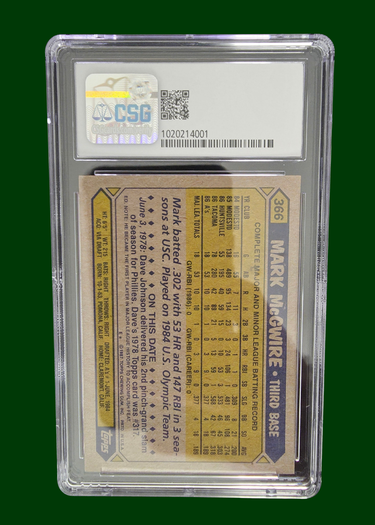 1987 Topps Mark McGwire Rookie Card