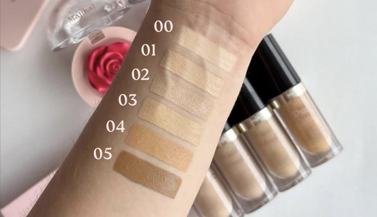 Corrector de  Cobertura Máxima