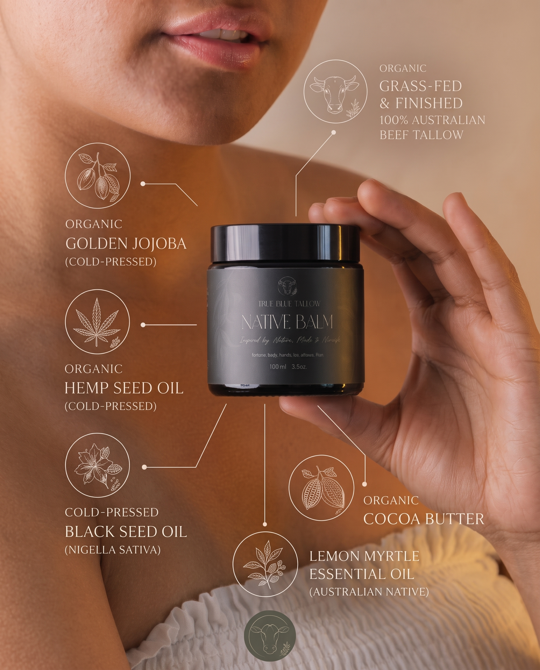 Tallow Bundle