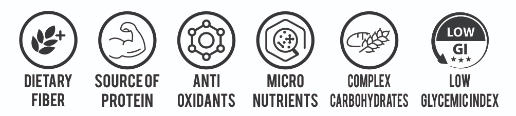 Chakki Fresh Multigrain Flour