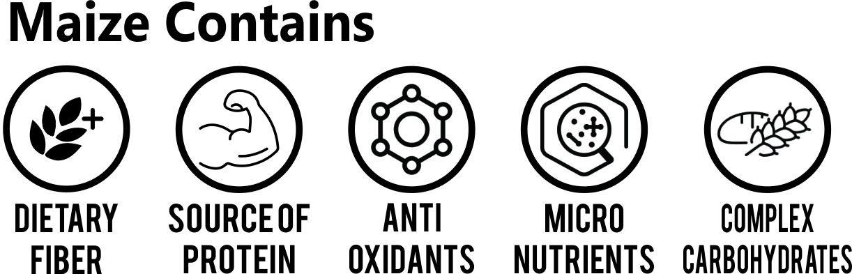 Multigrain Maize Flour