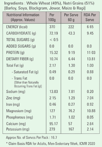 Chakki Fresh Multigrain Flour