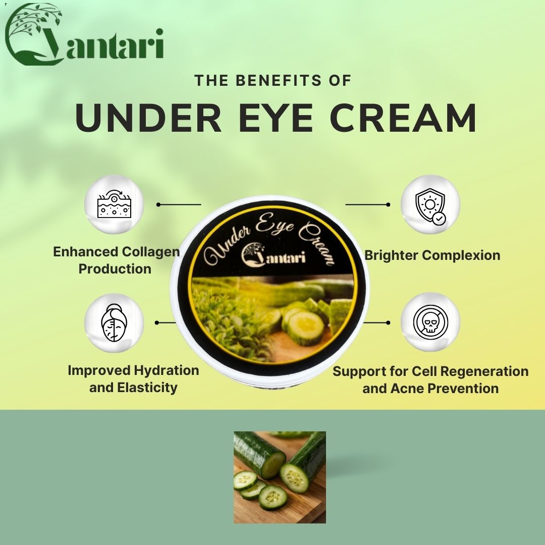 Under Eye Cream