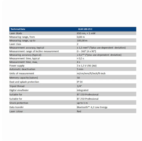 Bosch GLM 100-25 C Laser Measure Range Finder