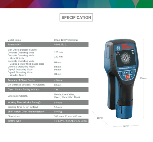 Bosch D-Tect 120 Professional Wall Detection
