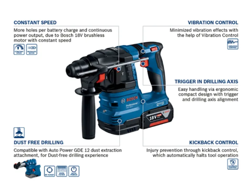 Bosch GBH 185-LI Solo Professional Cordless Rotary Hammer