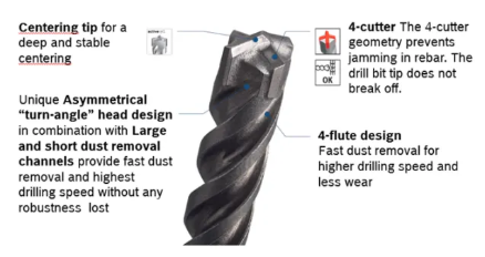 Bosch SDS-Plus 5X Masonry & Reinforced Concrete Hammer Drill Bit 14x150x210mm 