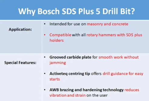 Bosch SDS Plus-5 Hammer Drill Bit 8mm x 100mm x 165mm 