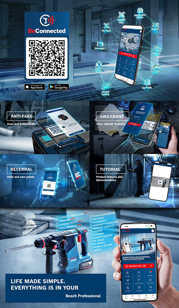 BOSCH Go 2 Kit Smart Screwdrivers + 33pcs Accessories Kit