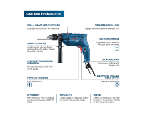 Bosch GSB 600 Professional Impact Drill With Fisherman Box 