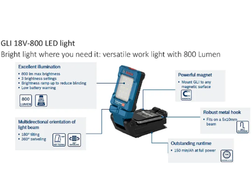 Bosch GLI 18V-800 Professional Cordless Light 
