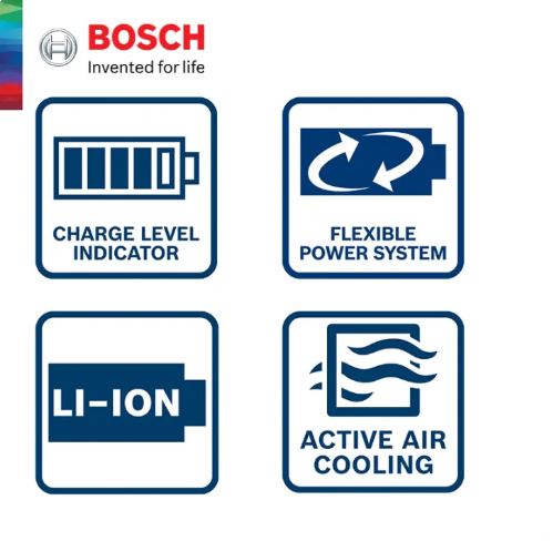 Bosch 2x GBA 18V 2.0Ah battery + GAL 18V-40 Charger Professional Starter Kit 