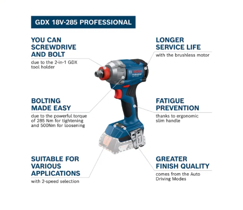 Bosch GDX 18V-285 Kit Professional Cordless Impact Wrench 