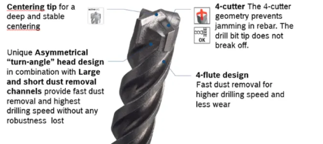 Bosch SDS-Plus 5X Masonry & Reinforced Concrete Hammer Drill Bit 12x100x160mm