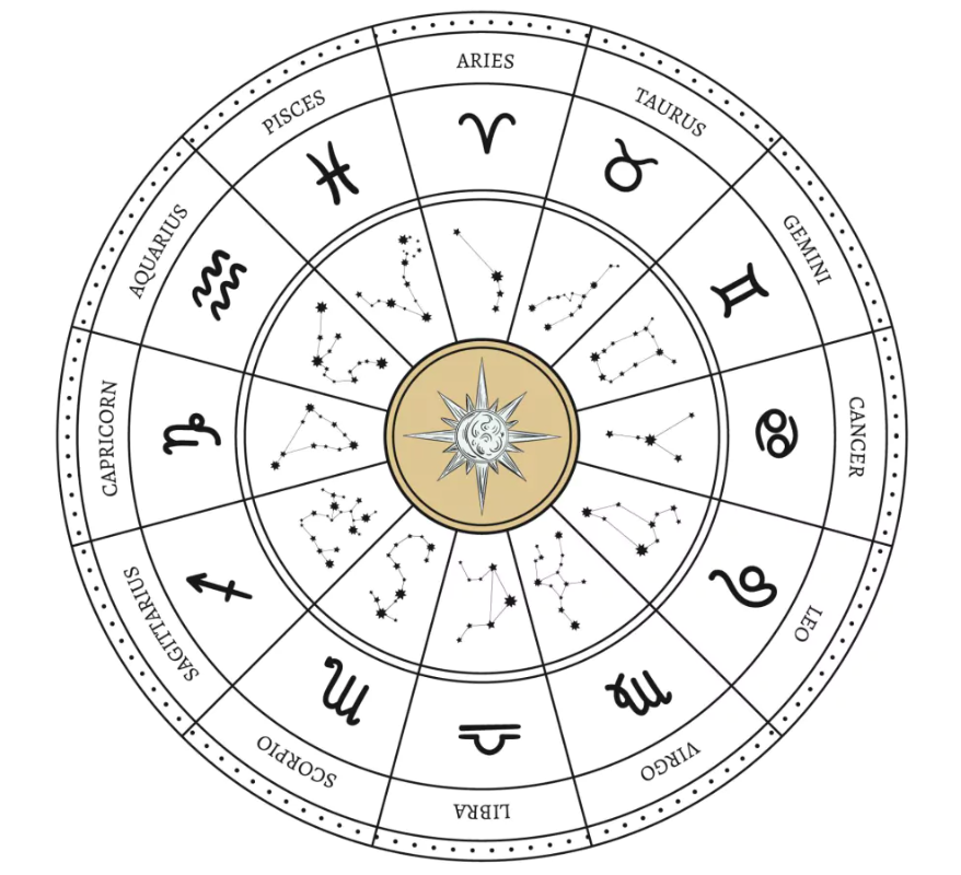 Lectura de Carta Natal Esotérica (Tarot + Misión)