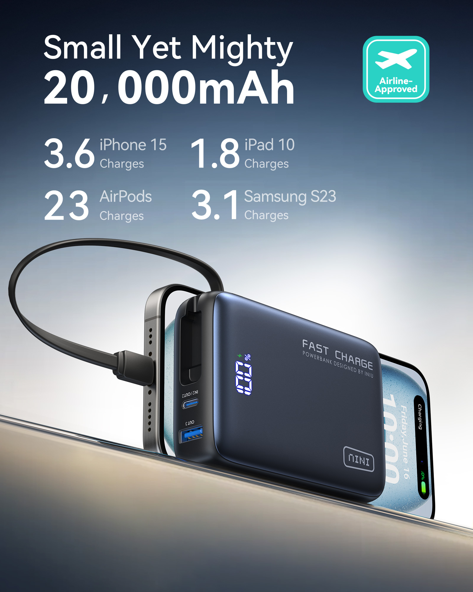 INIU Portable Charger, Compact 20000mAh PD 20W Power Bank with Built-in USB-C Cable(IN&OUT) for iPhone, Samsung etc.